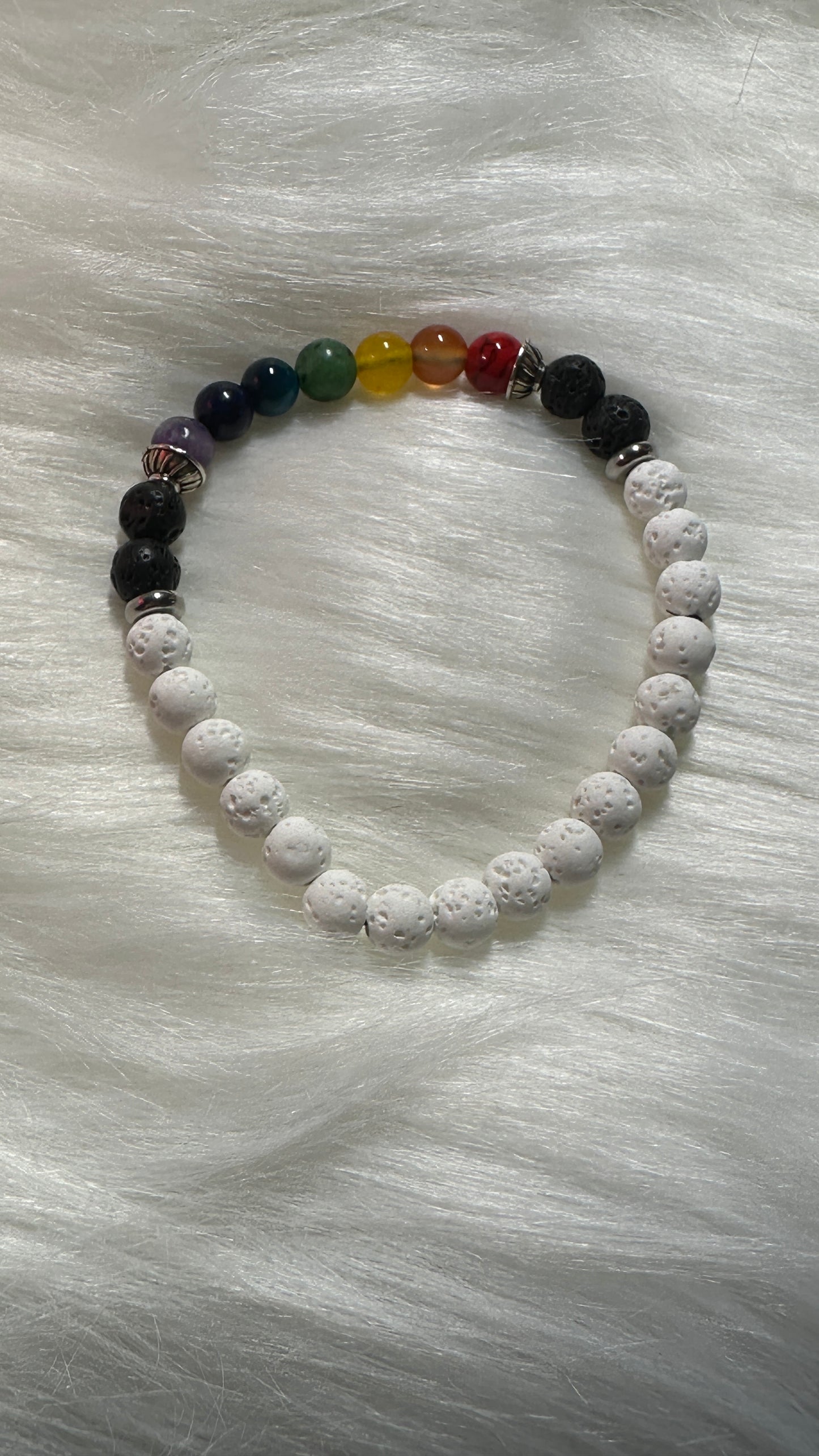 Small Chakra Mystery Box (Choose Chakra)